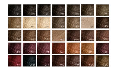 naturtint permanent hair color gel|naturtint hair color shades chart.